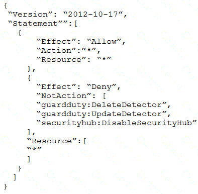SCS-C02 Question 118